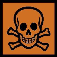 Toxicologia