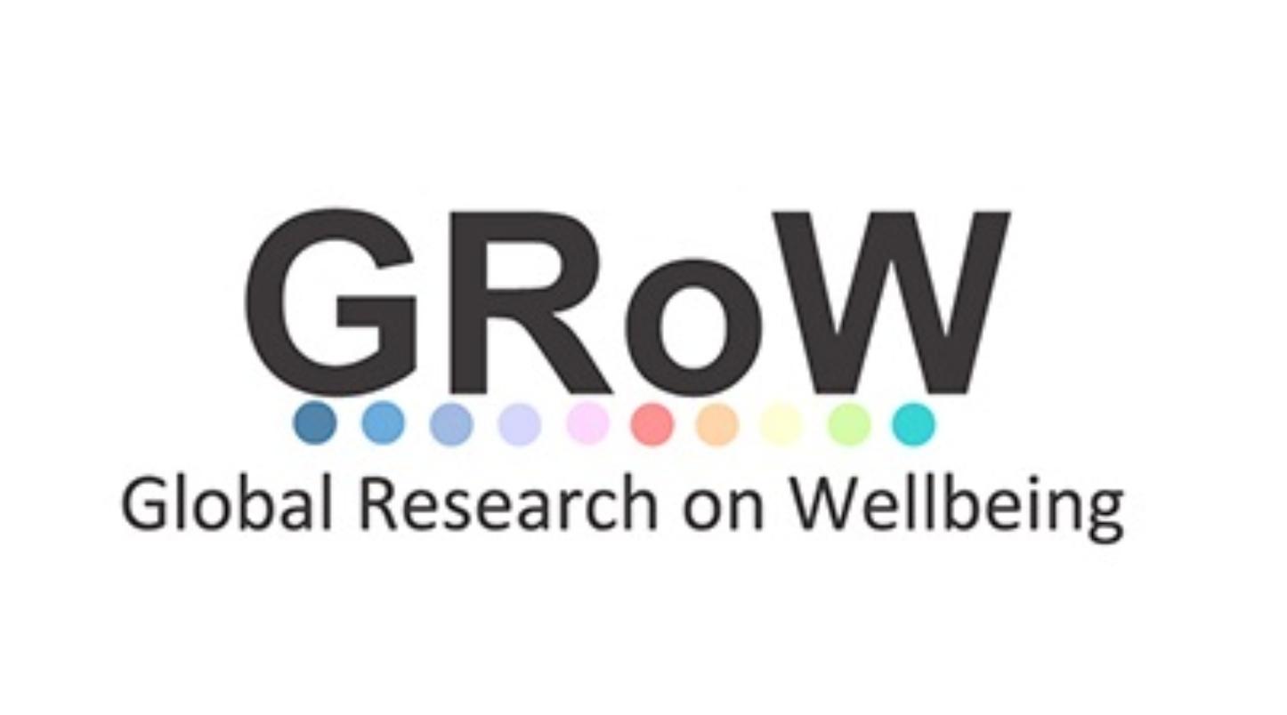 Logo grup de recerca Global Research on Wellbeing.
