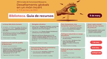 JOrnades Comunicació 2023