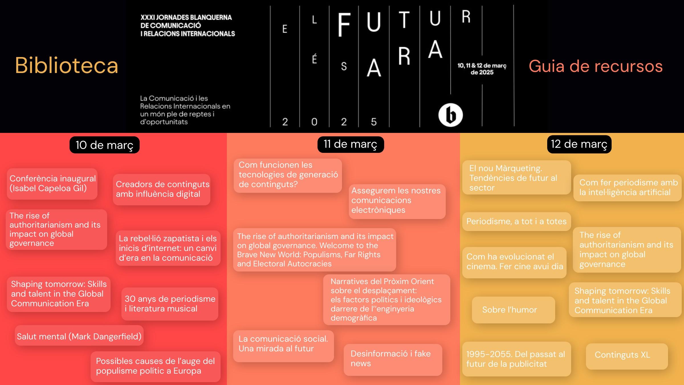 Guia Jornades Comunicació 2025