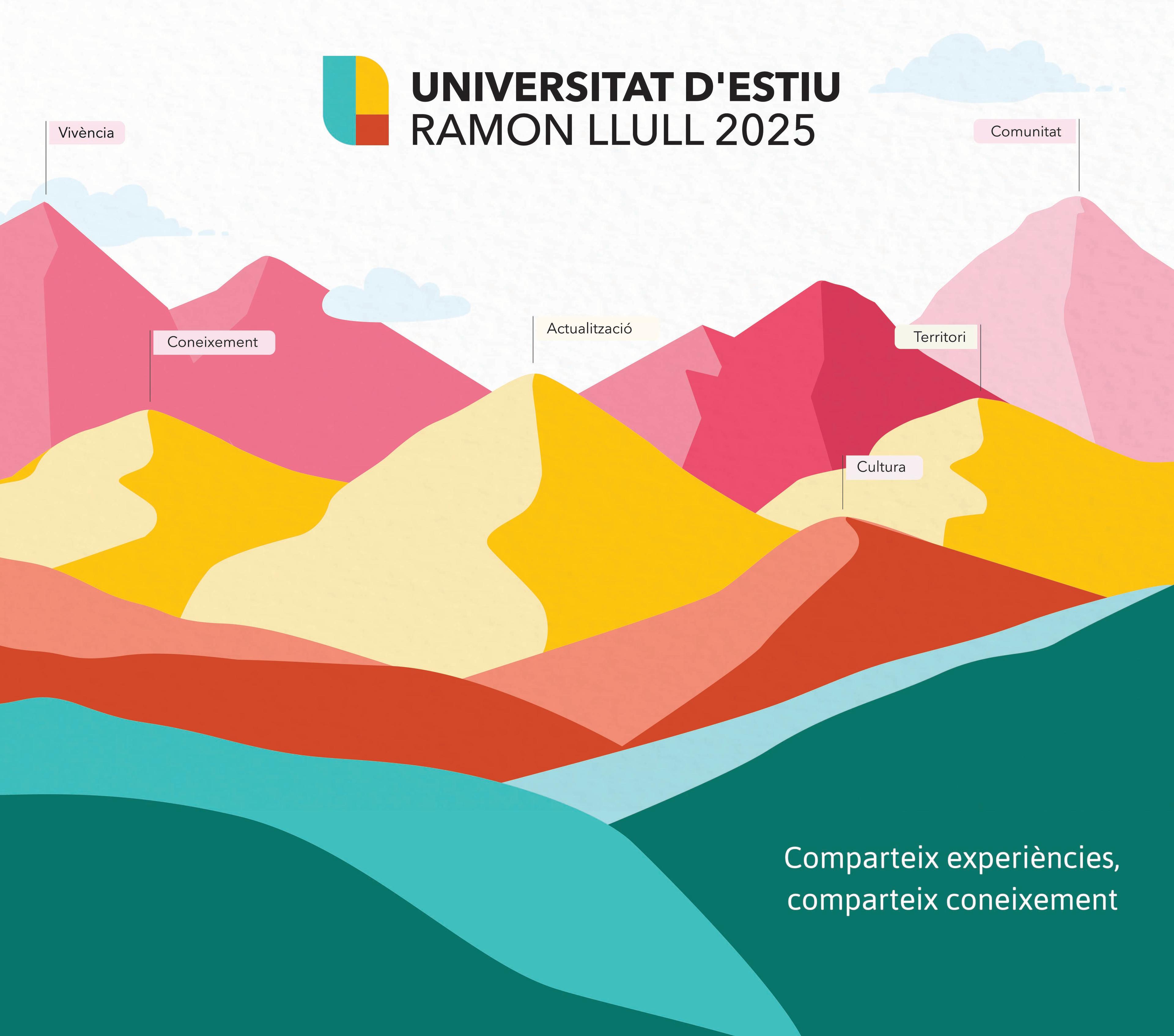Universitat d'estiu Ramon Llull