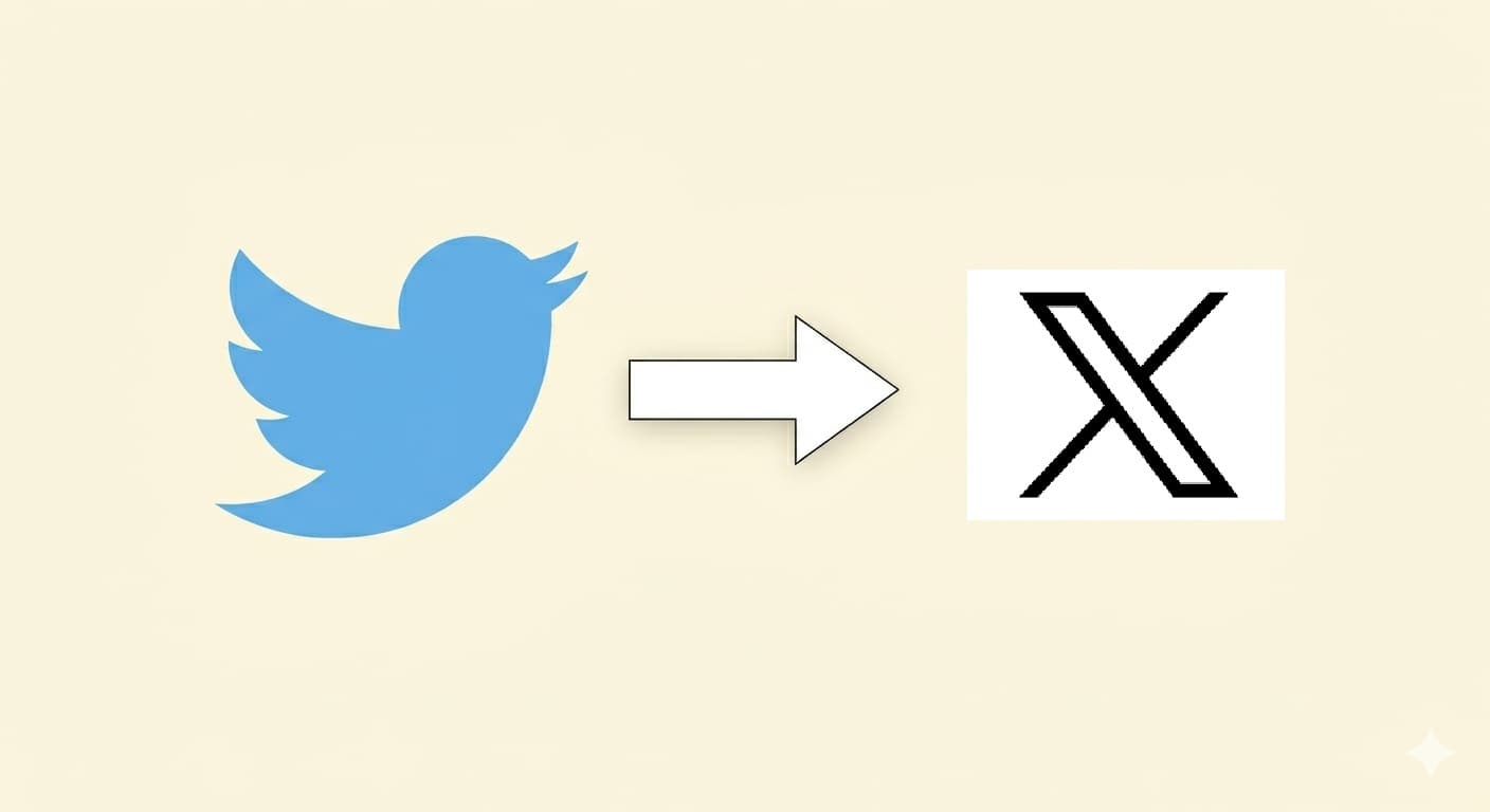 Twitter versus X