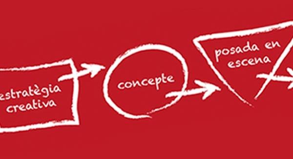 El Màster en Creativitat i Estratègia Publicitàries, 5a posició en el rànquing de 'El Mundo'