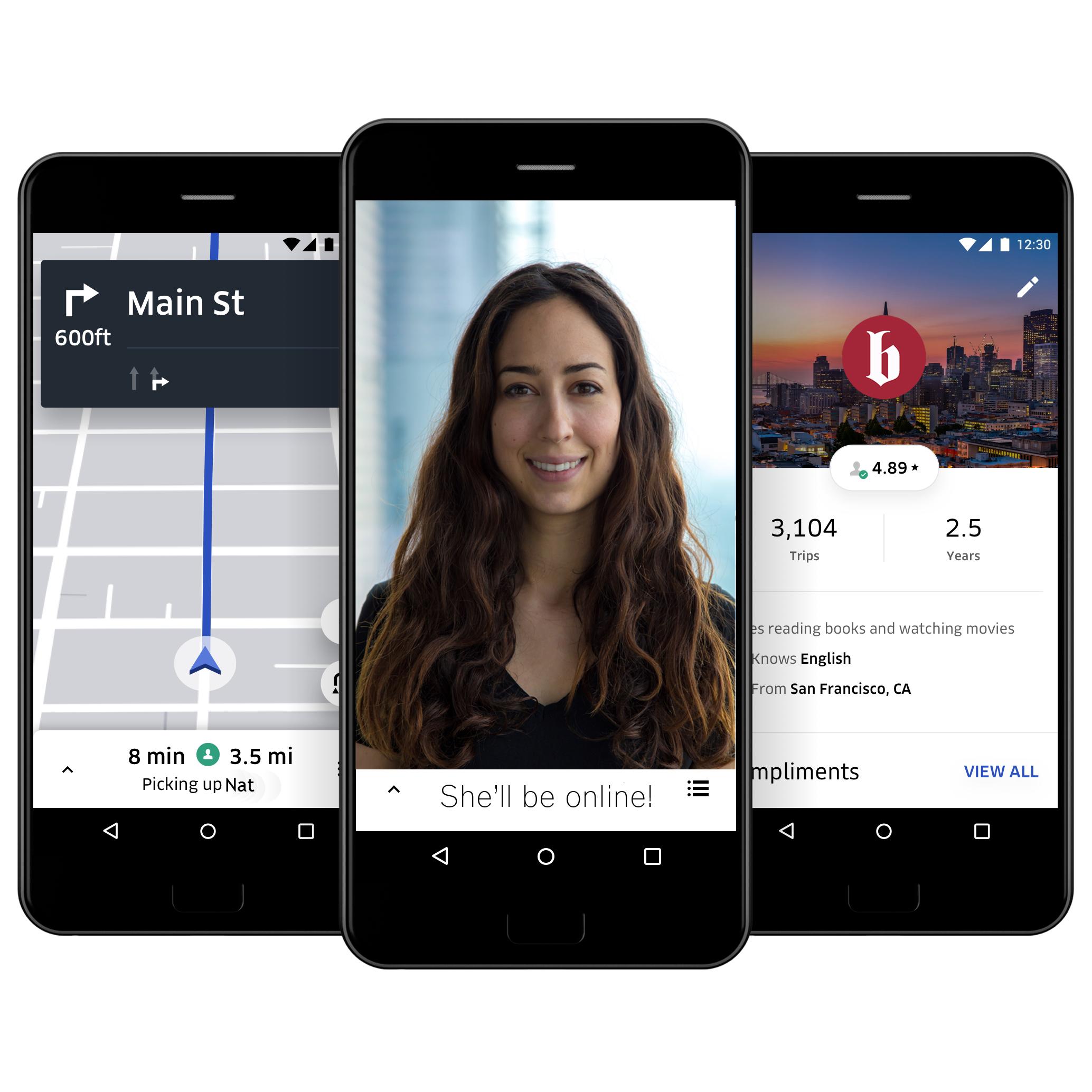 Encuentro con Natalia Galvez, jefe del gabinete de la vicepresidenta de Desarrollo de Negocio de Uber