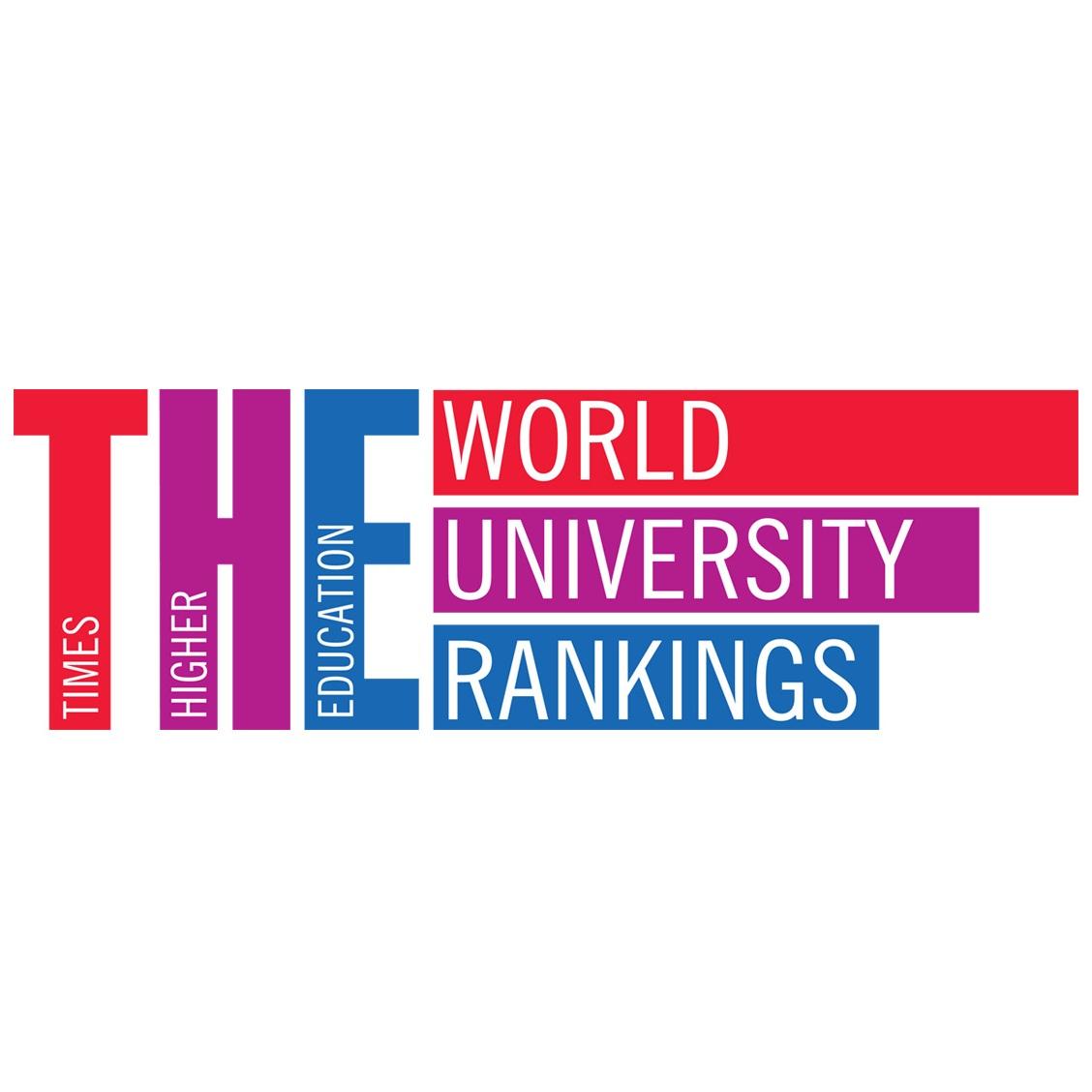 Ranking