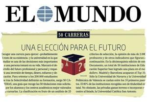 Ranking El Mundo