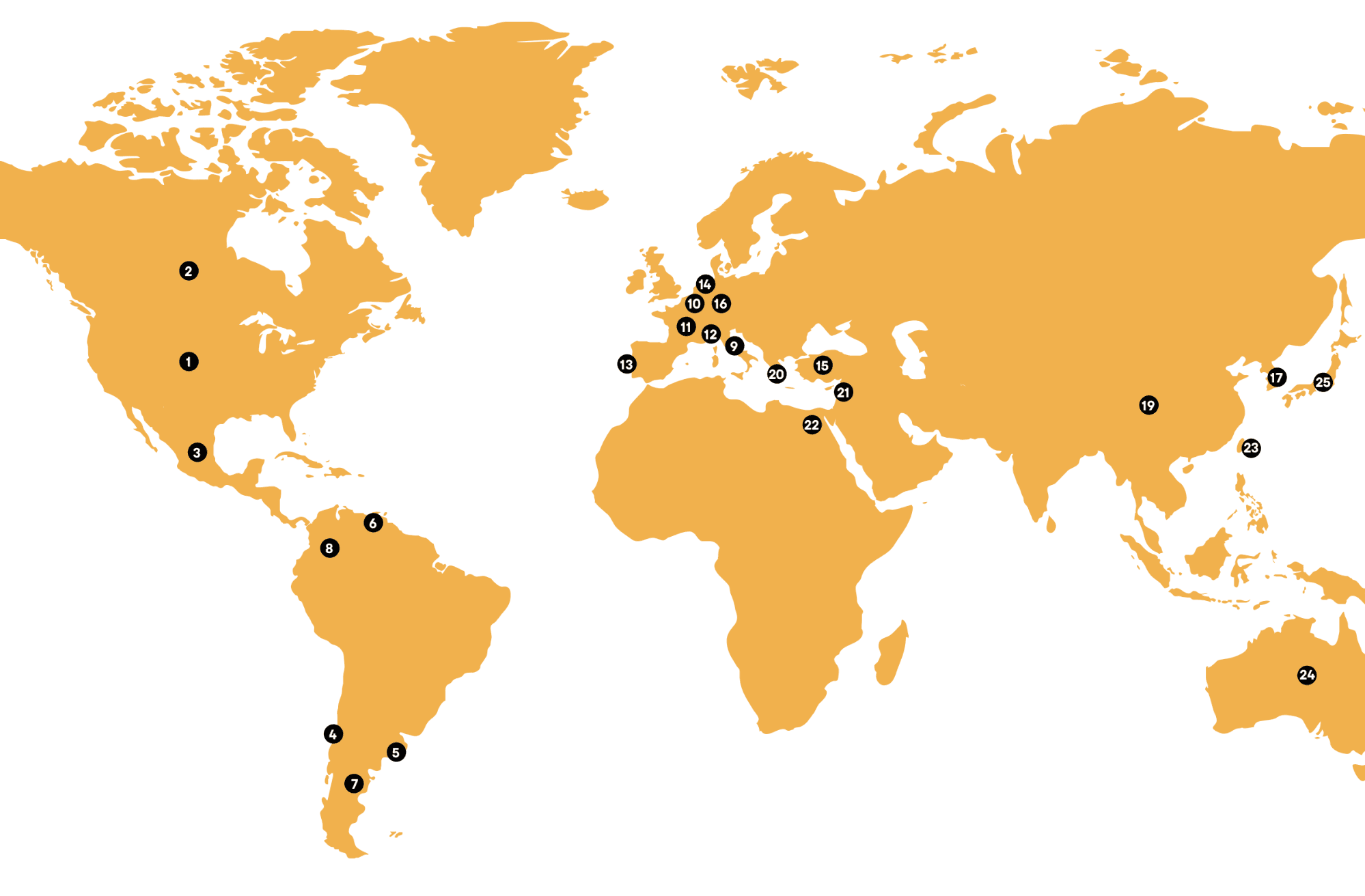Dimensio-Internacional-FCRI
