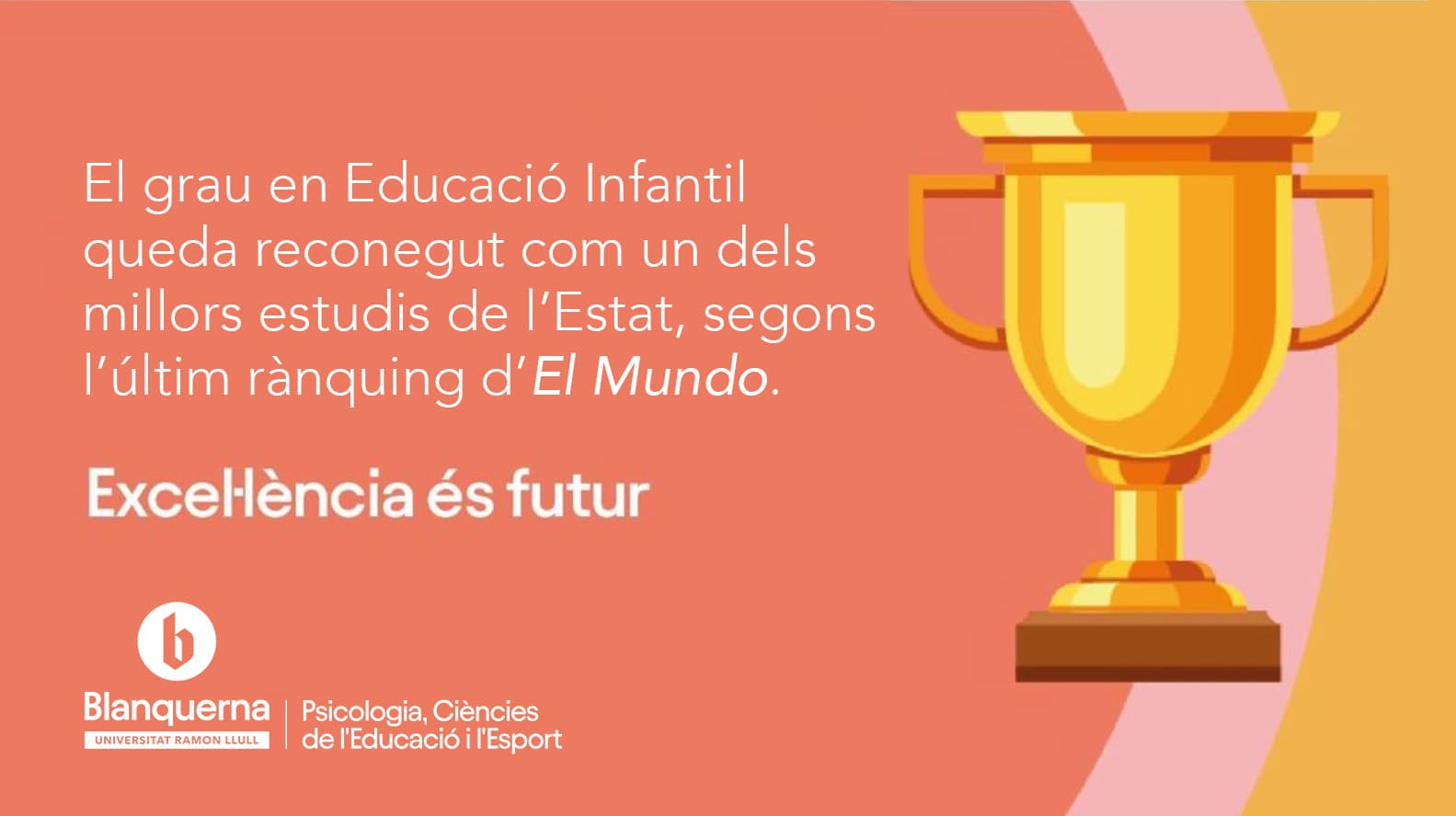 FPCEE - Rànking EL MUNDO ED INFANTIL