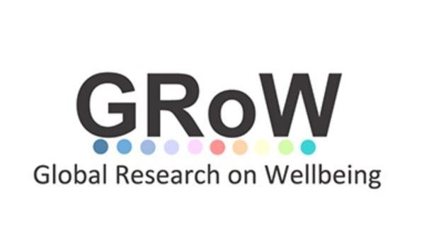 Logo grup de recerca Global Research on Wellbeing.